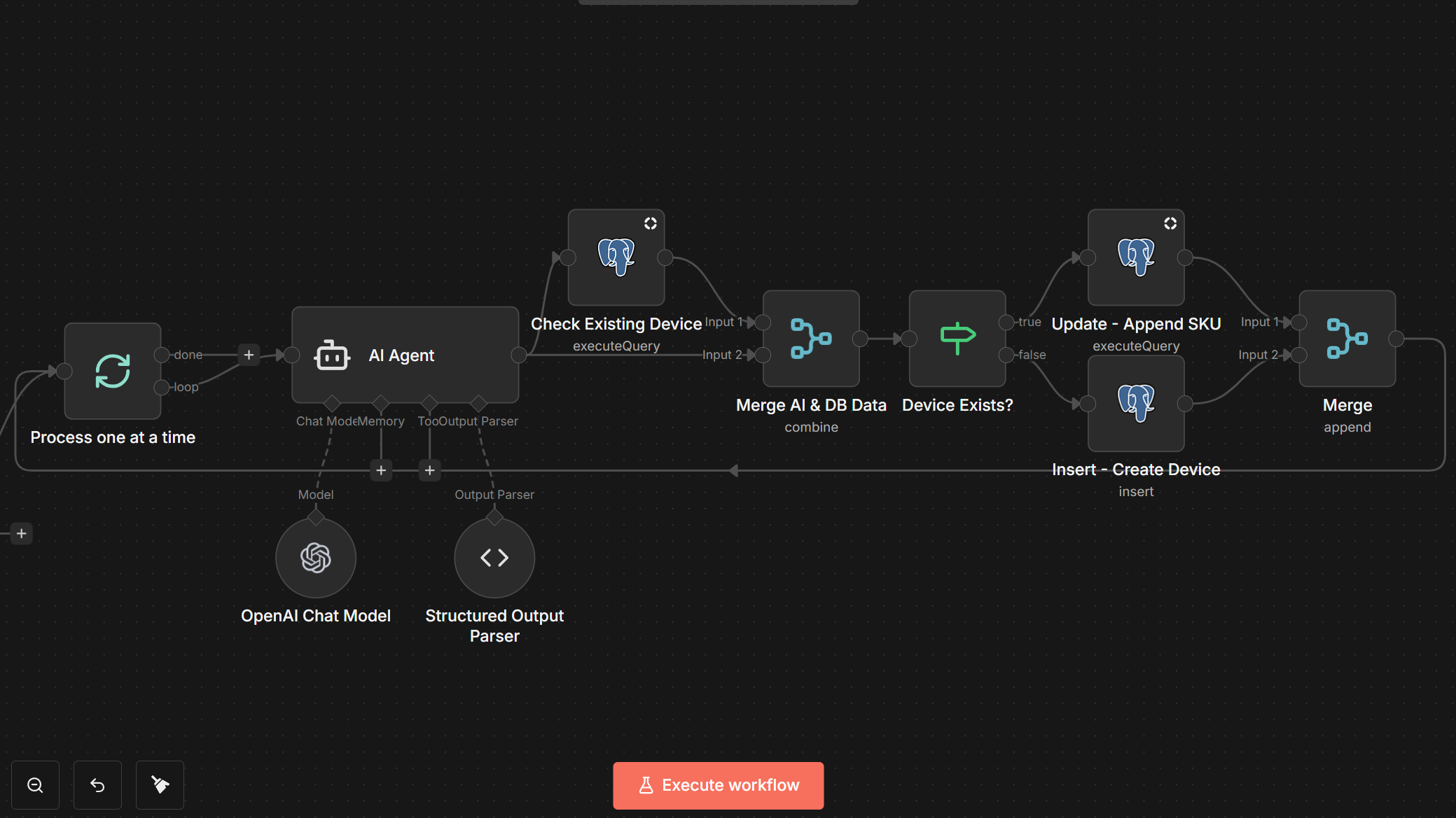 Screenshot of the Market Monitor n8n workflow pipeline