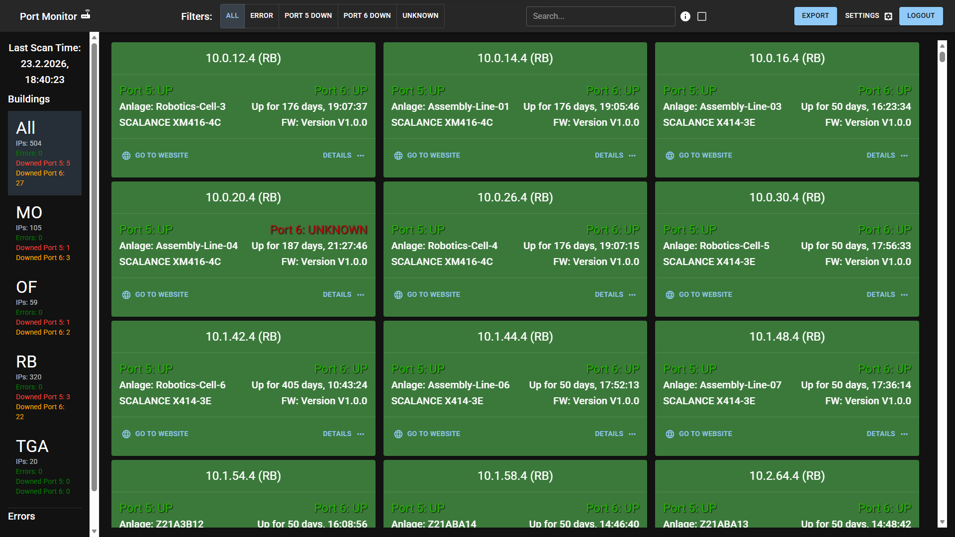 React dashboard showing switch port statuses